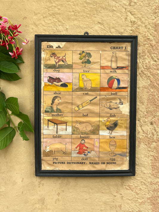 Old Alphabet Chart Frame